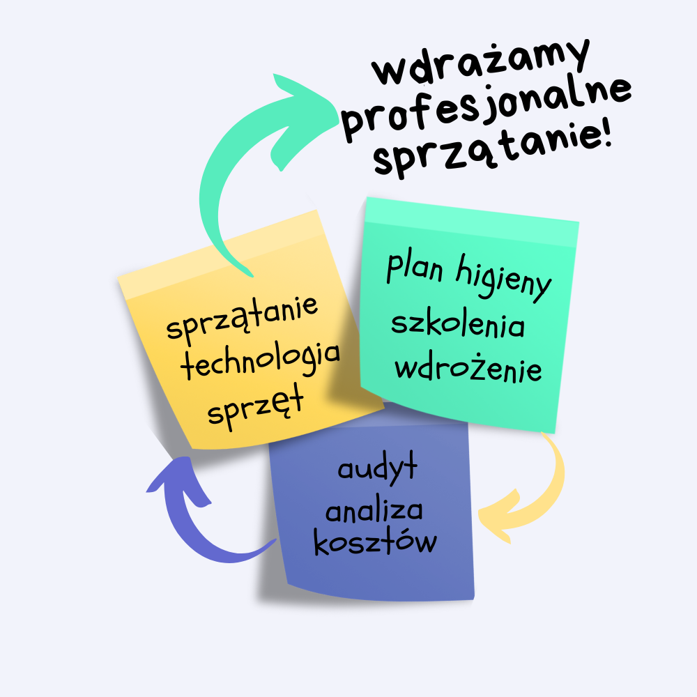tło strony głównej akademia-sprzatania.pl